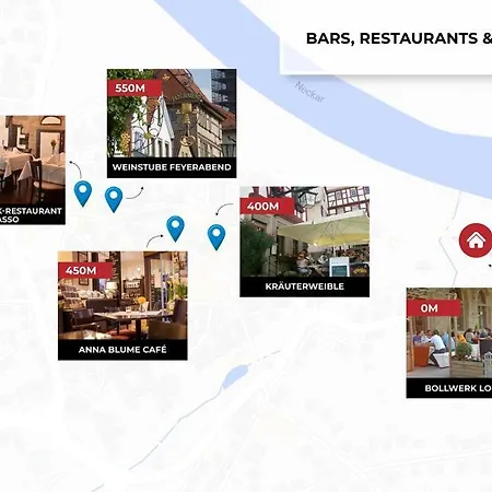 Charmante Am Neckar *