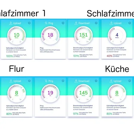 Charmante Am Neckar Bad Wimpfen
